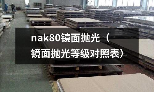 nak80鏡面拋光（鏡面拋光等級對照表）