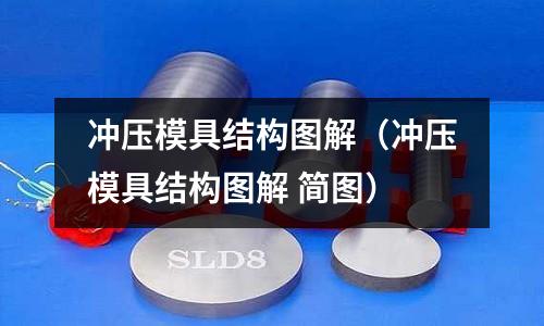 沖壓模具結(jié)構(gòu)圖解（沖壓模具結(jié)構(gòu)圖解 簡(jiǎn)圖）