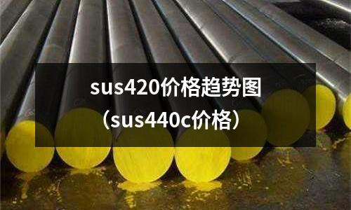 sus420價格趨勢圖（sus440c價格）