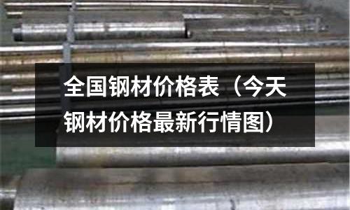 全國鋼材價格表(今天鋼材價格最新行情圖)
