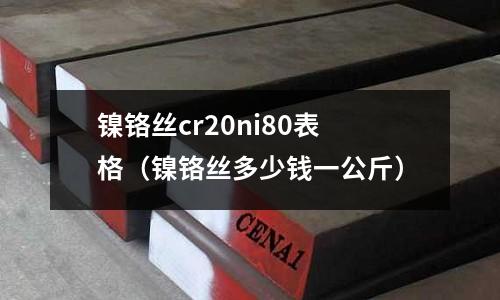 鎳鉻絲cr20ni80表格(鎳鉻絲多少錢一公斤)