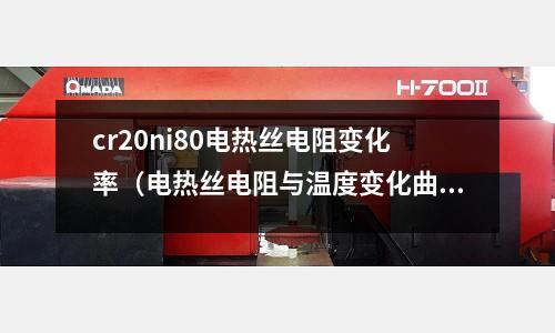 cr20ni80電熱絲電阻變化率（電熱絲電阻與溫度變化曲線）