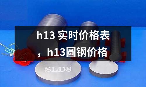 h13 實時價格表,h13圓鋼價格