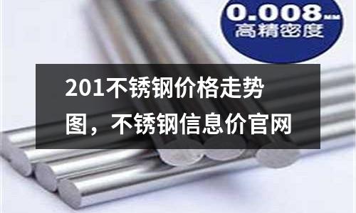 201不銹鋼價格走勢圖,不銹鋼信息價官網(wǎng)