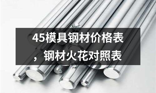 45模具鋼材價格表,鋼材火花對照表