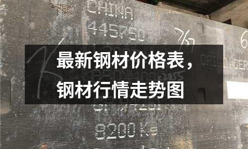 最新鋼材價(jià)格表,鋼材行情走勢(shì)圖