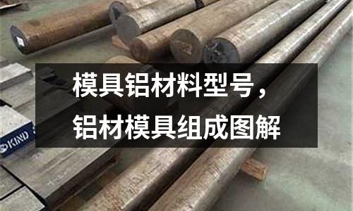 模具鋁材料型號，鋁材模具組成圖解