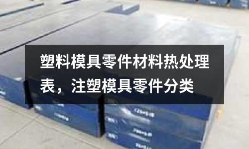 塑料模具零件材料熱處理表，注塑模具零件分類