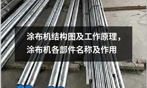 涂布機結構圖及工作原理，涂布機各部件名稱及作用