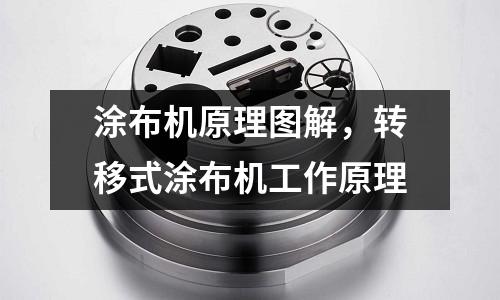 涂布機原理圖解，轉移式涂布機工作原理