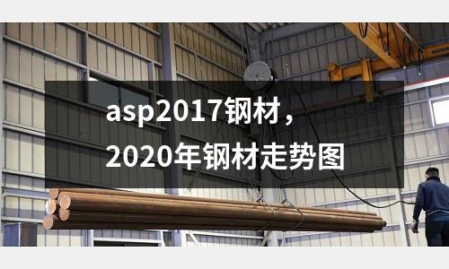 asp2017鋼材，2020年鋼材走勢圖