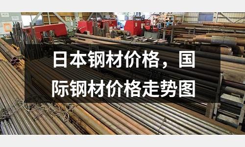 日本鋼材價格,國際鋼材價格走勢圖
