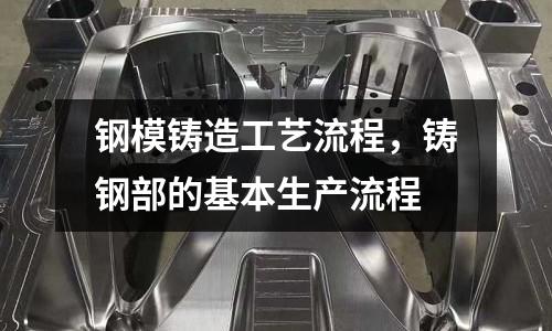 鋼模鑄造工藝流程,鑄鋼部的基本生產流程