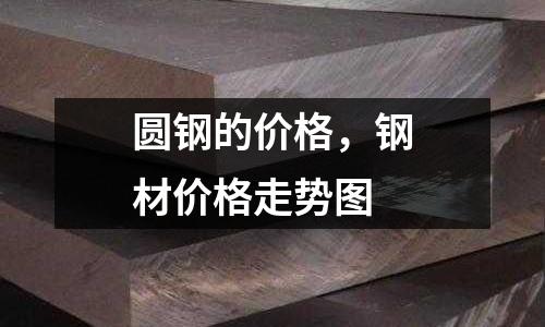 圓鋼的價格,鋼材價格走勢圖