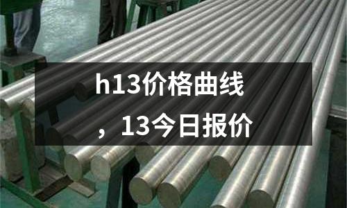 h13價格曲線,13今日報價