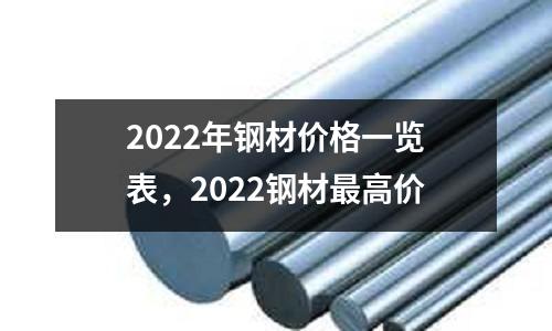 2022年鋼材價(jià)格一覽表，2022鋼材最高價(jià)