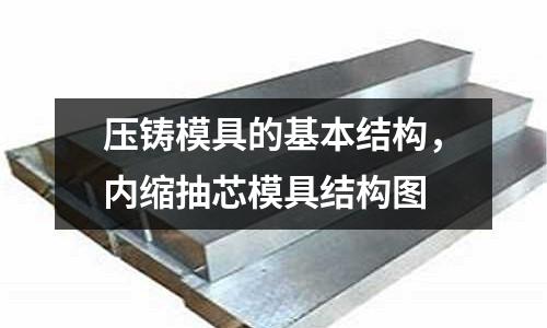 壓鑄模具的基本結構，內縮抽芯模具結構圖