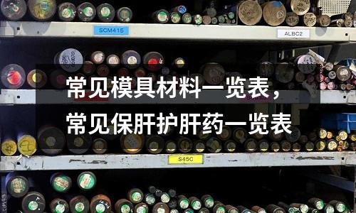 常見模具材料一覽表,常見保肝護肝藥一覽表