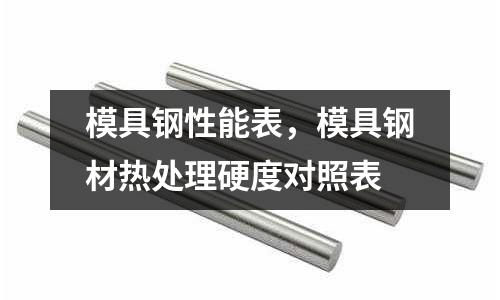 模具鋼性能表，模具鋼材熱處理硬度對(duì)照表