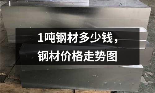 1噸鋼材多少錢，鋼材價格走勢圖