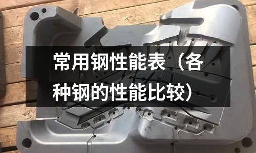 常用鋼性能表（各種鋼的性能比較）