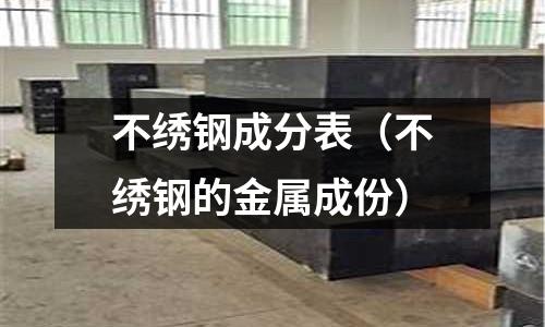 不繡鋼成分表（不繡鋼的金屬成份）
