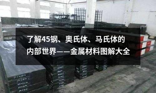 了解45鋼、奧氏體、馬氏體的內部世界——金屬材料圖解大全