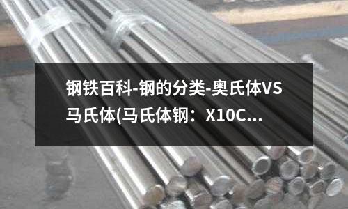 鋼鐵百科-鋼的分類-奧氏體VS馬氏體(馬氏體鋼:X10Cr13對應不銹鋼材質)