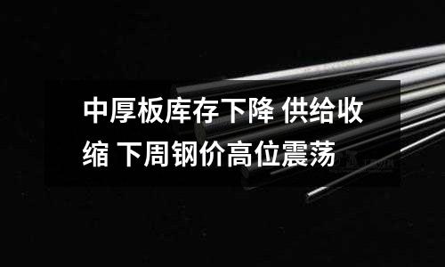 中厚板庫存下降 供給收縮 下周鋼價(jià)高位震蕩