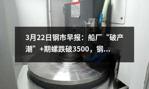 3月22日鋼市早報：船廠“破產潮”+期螺跌破3500，鋼價下跌動力增多