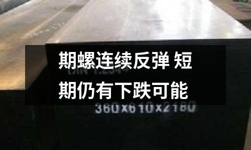 期螺連續反彈 短期仍有下跌可能