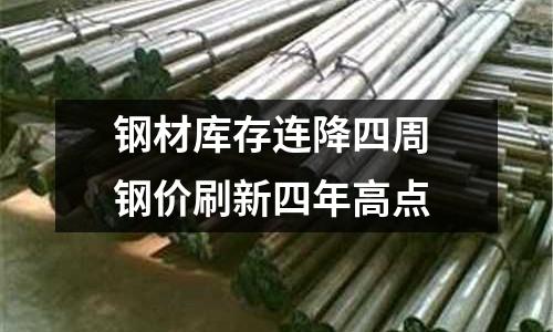 鋼材庫存連降四周 鋼價刷新四年高點