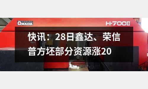 快訊：28日鑫達(dá)、榮信普方坯部分資源漲20