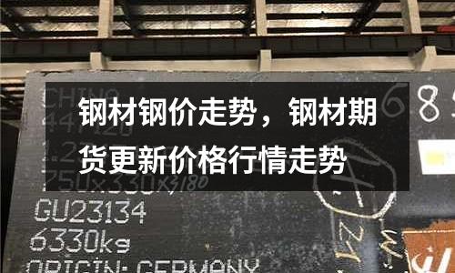 鋼材鋼價走勢，鋼材期貨更新價格行情走勢