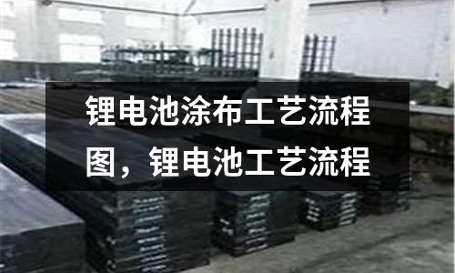 鋰電池涂布工藝流程圖，鋰電池工藝流程