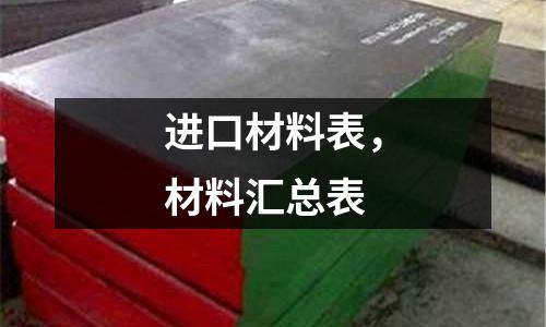 進口材料表，材料匯總表