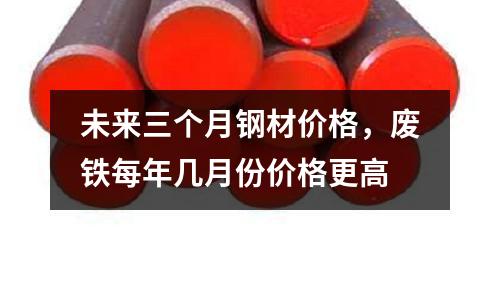 未來三個月鋼材價格，廢鐵每年幾月份價格更高