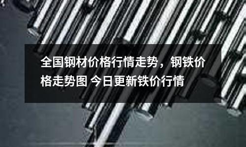 全國鋼材價格行情走勢，鋼鐵價格走勢圖 今日更新鐵價行情