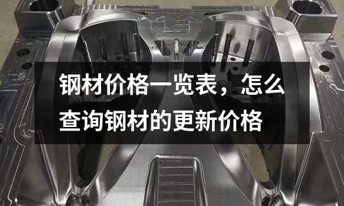 鋼材價格一覽表，怎么查詢鋼材的更新價格