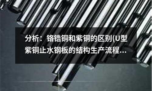 分析：鉻鋯銅和紫銅的區(qū)別(U型紫銅止水鋼板的結(jié)構(gòu)生產(chǎn)流程)