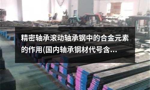 精密軸承滾動軸承鋼中的合金元素的作用(國內軸承鋼材代號含義說明)