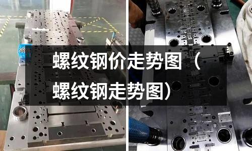螺紋鋼價走勢圖（螺紋鋼走勢圖）