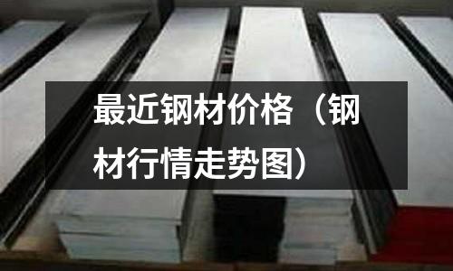 最近鋼材價格（鋼材行情走勢圖）