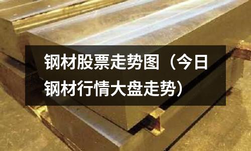 鋼材股票走勢(shì)圖（今日鋼材行情大盤走勢(shì)）