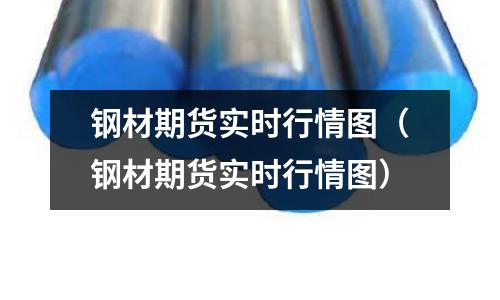 鋼材期貨實時行情圖（鋼材期貨實時行情圖）