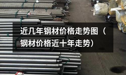 近幾年鋼材價(jià)格走勢(shì)圖（鋼材價(jià)格近十年走勢(shì)）