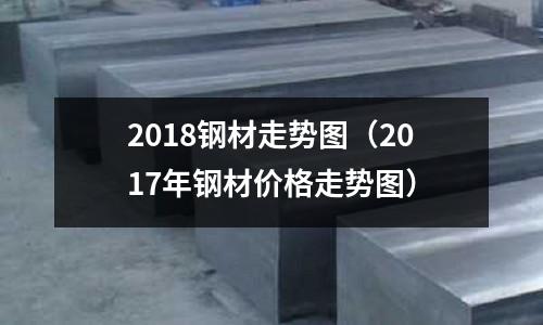 2018鋼材走勢圖(2017年鋼材價格走勢圖)