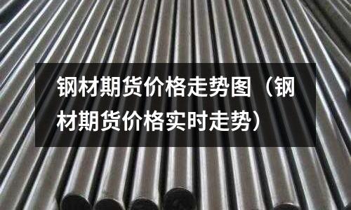 鋼材期貨價格走勢圖（鋼材期貨價格實時走勢）