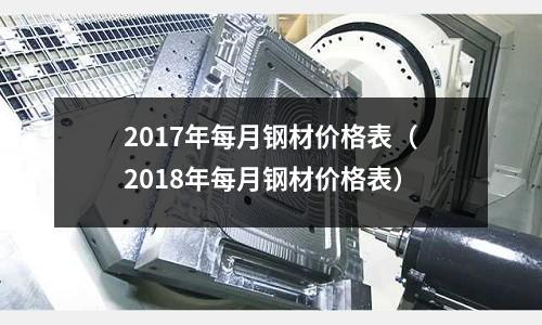 2017年每月鋼材價格表（2018年每月鋼材價格表）