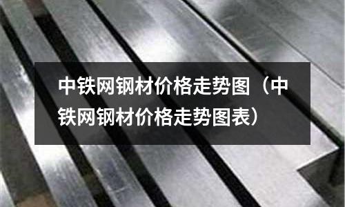 中鐵網(wǎng)鋼材價(jià)格走勢(shì)圖（中鐵網(wǎng)鋼材價(jià)格走勢(shì)圖表）